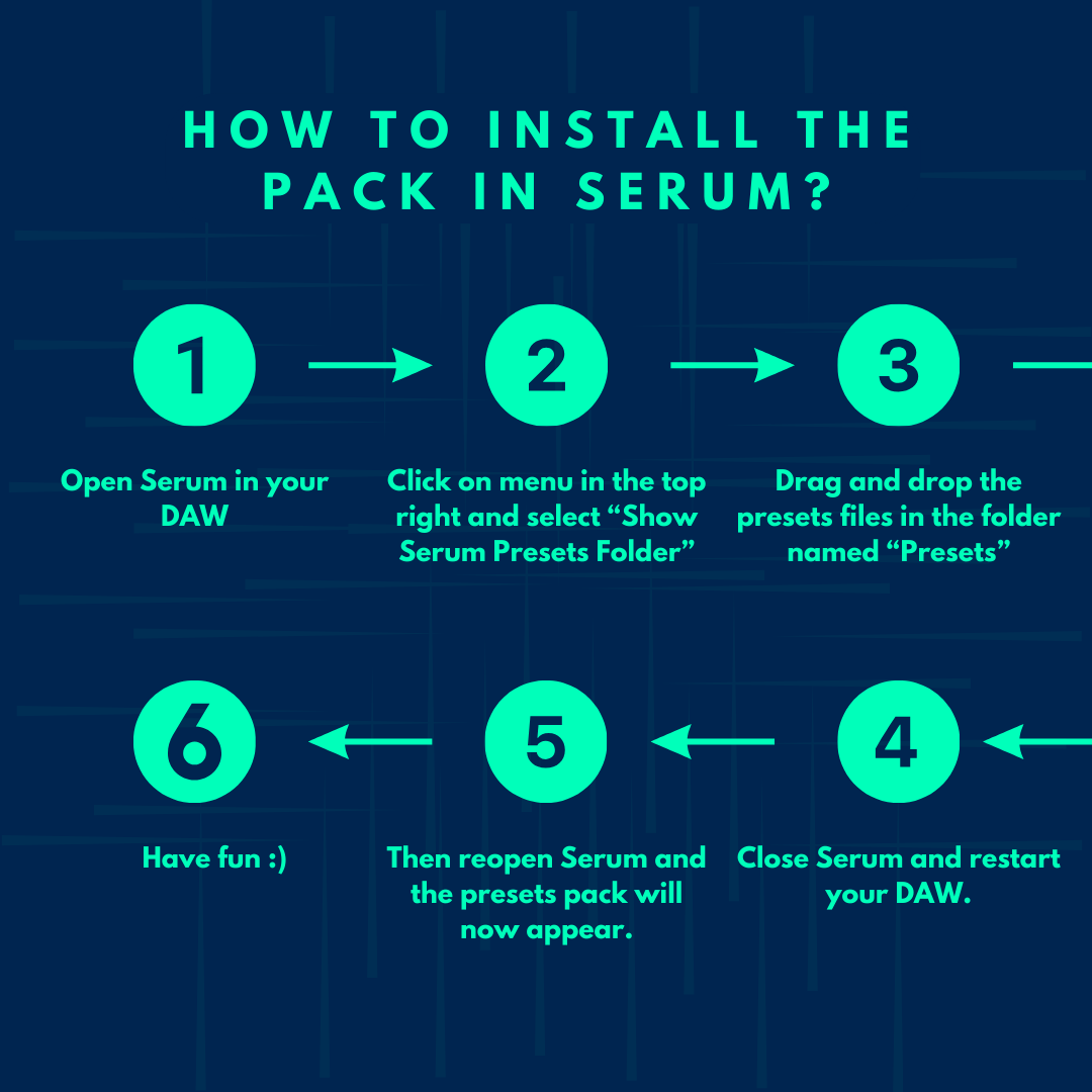 Omega Serum Presets Pack
